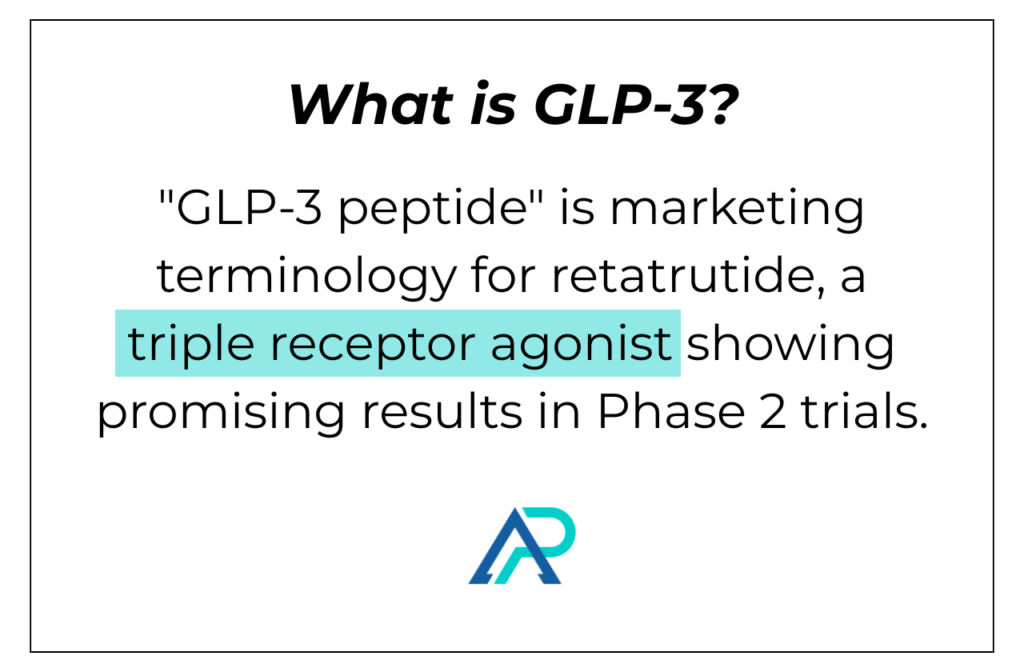 Informational slide with black text on white background explaining GLP-3 as marketing term for retatrutide.